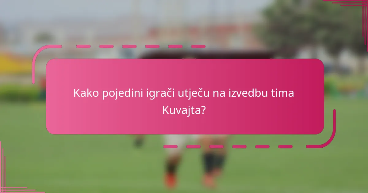 Kako pojedini igrači utječu na izvedbu tima Kuvajta?