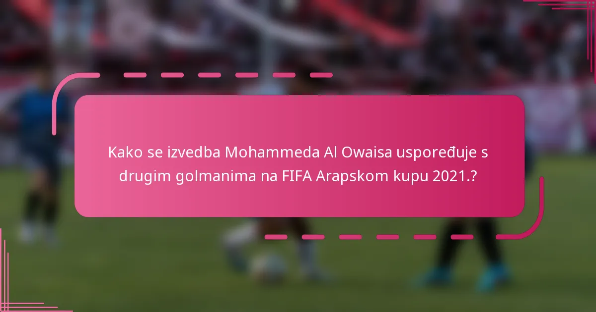 Kako se izvedba Mohammeda Al Owaisa uspoređuje s drugim golmanima na FIFA Arapskom kupu 2021.?
