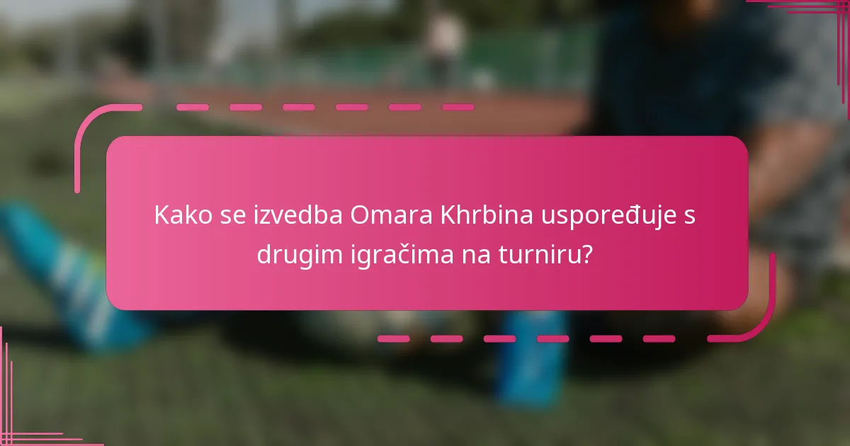 Kako se izvedba Omara Khrbina uspoređuje s drugim igračima na turniru?