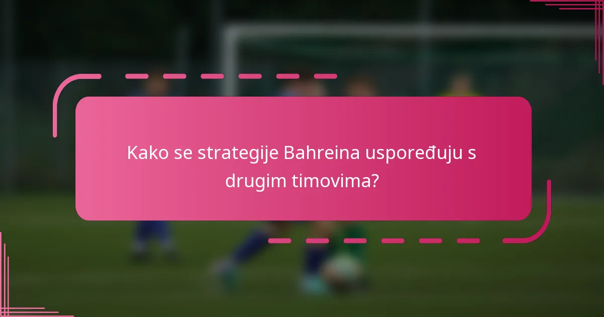 Kako se strategije Bahreina uspoređuju s drugim timovima?