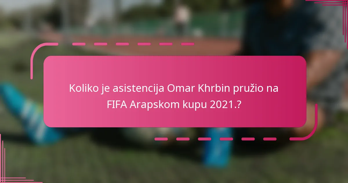 Koliko je asistencija Omar Khrbin pružio na FIFA Arapskom kupu 2021.?